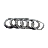 Praxis M30 BB DUST COVER KIT